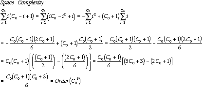 cubic growth