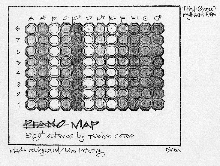 piano map