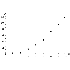 [Graphics:indexgr13.gif]