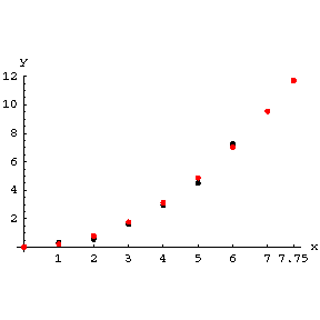 [Graphics:indexgr16.gif]