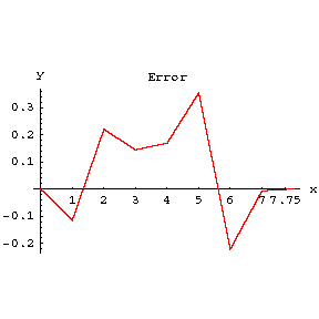[Graphics:indexgr18.gif]
