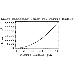 [Graphics:indexgr4.gif]