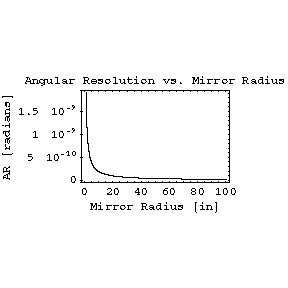 [Graphics:indexgr6.gif]