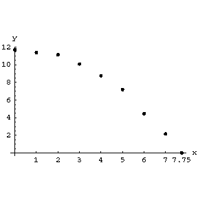 [Graphics:indexgr8.gif]