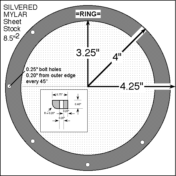 Version 2 Rings Specification for DSB Varifocal Mirror