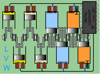 Digital Camshaft Animation