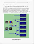 DSP Chapter 7: Sonic Applications