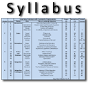Syllabus