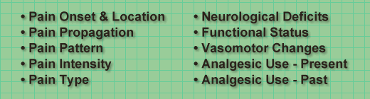 list of areas of pain history