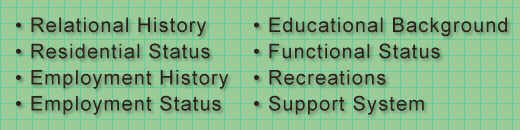 list of items for psychosocial assessment