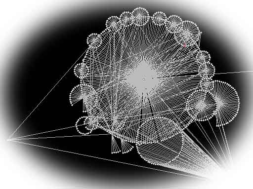 Complex Knowledge Map using Merzscope
