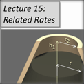 Calculus concepts