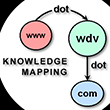 Knowledge visualization