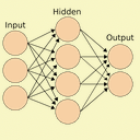 Neural Networks