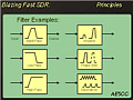 Software Defined Radio